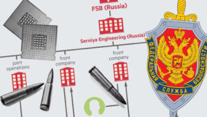 Alemanha alerta para espionagem russa “mais agressiva”