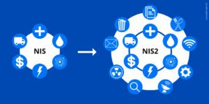 Como a NIS2 inspira futuros desenvolvimentos regulatórios em todo o mundo – incluindo o Brasil