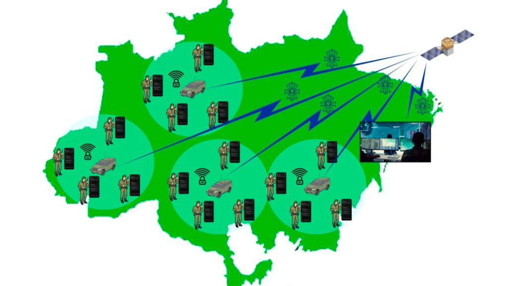 SIATT lança sistema inovador para comunicações seguras na 8ª Mostra BID Brasil