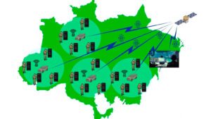 SIATT lança sistema inovador para comunicações seguras na 8ª Mostra BID Brasil