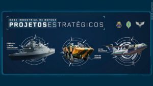 Com US$ 2,021 bi em exportações de produtos e serviços, setor de defesa atinge novo recorde histórico