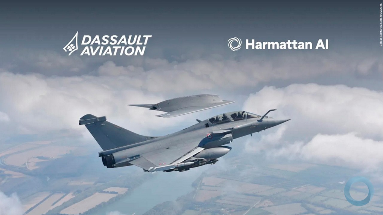Dassault Aviation lidera investimento de US$ 200 milhões em IA militar e firma parceria estratégica com a Harmattan AI