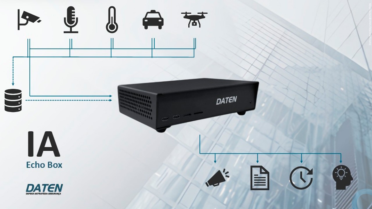 Daten lança IABox para processamento de dados e IA na ponta em operações críticas de segurança e defesa