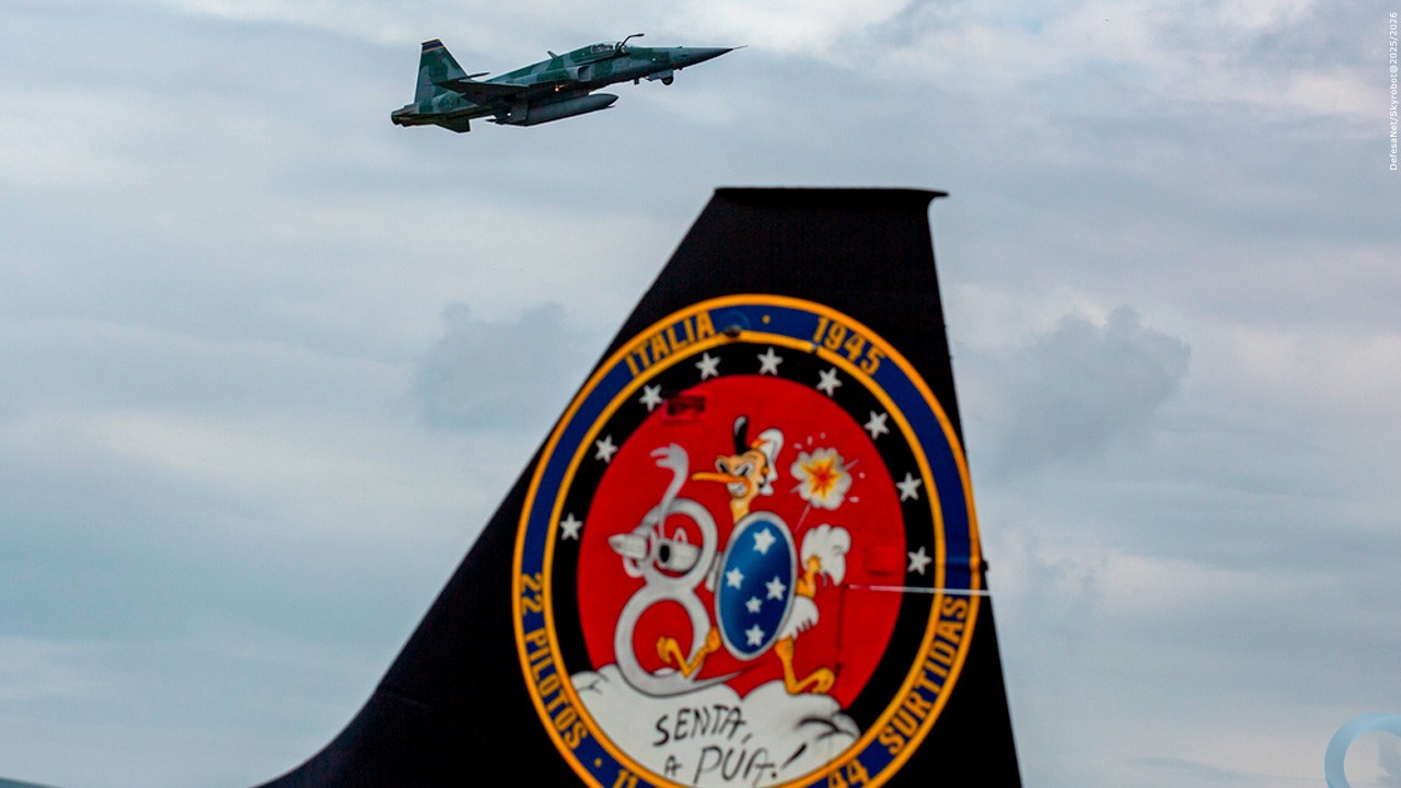 Entre o Trovão e o Silêncio: a Aviação de Caça da FAB de 1944 a 2026